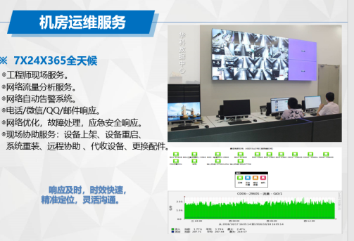 機房介紹(圖18) 機房介紹(圖18)